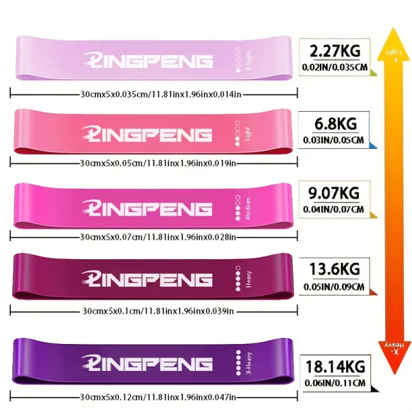 Portable Fitness Workout Equipment Rubber Resistance Bands Yoga Gym Elastic Gum Strength Pilates Crossfit Women Weight Sports - Image 2