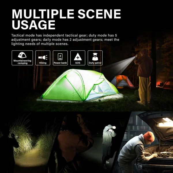 TOWILD BK20 Tactical Flashlight Rechargeable 5100lm Ultra Powerful Led Torch IPX8 Long Range 450m For Camping Outdoor Lighting - Image 6